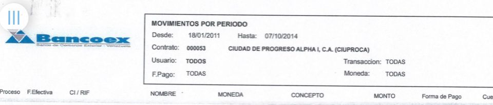 Información de las operaciones financieras