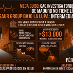 Dinosaur Group Javier Pérez-Santalla y Roberto Keeton