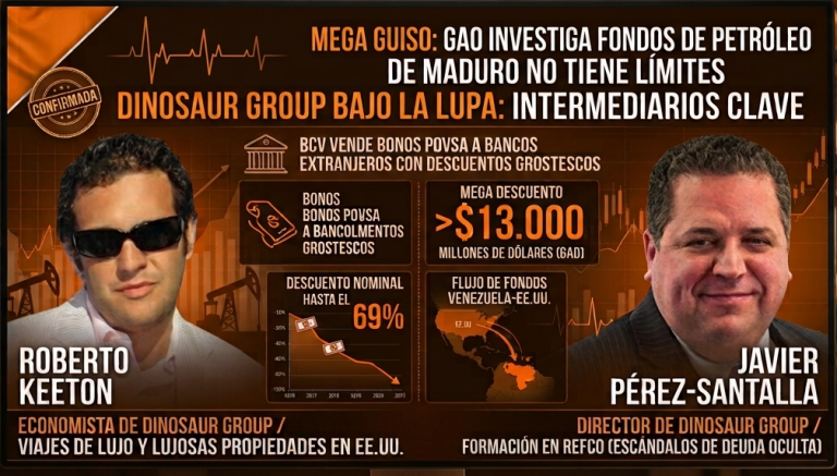 Dinosaur Group Javier Pérez-Santalla y Roberto Keeton